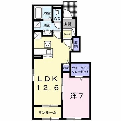 サウスブリッジ