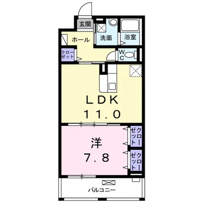 エクレール古結Ⅰ