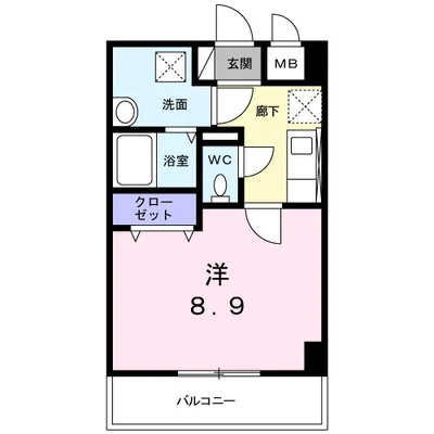 Ｇｒａｎｄｅｕｒ　フォレスタ