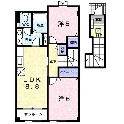 プロムナード・セレノ