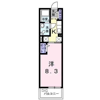鶴野リバーサイドテラス