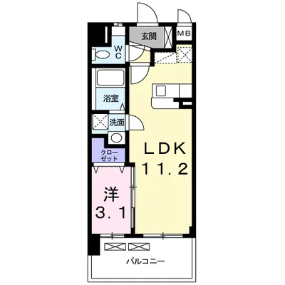 フォレスタ春日