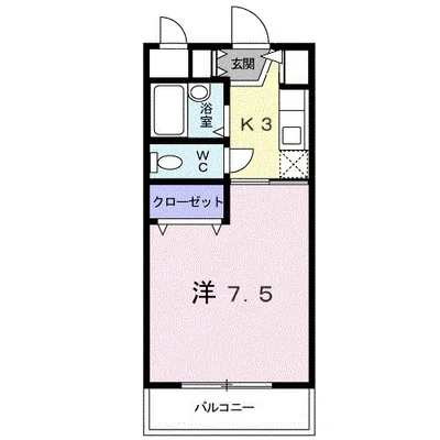 さくらそう上野
