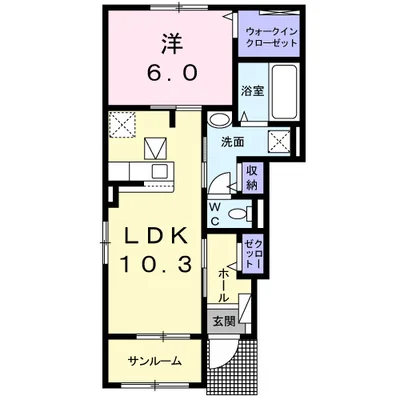 Ｃａｐｒｉｃｏｒｎ