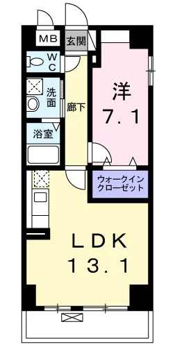 リヴィエールプラス