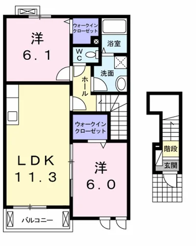 グロースフィールドⅠ