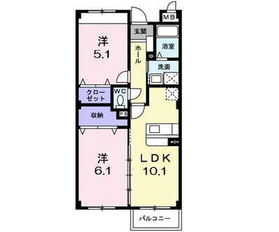 アネックス北中振