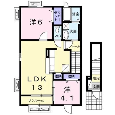 ポンド・パディ