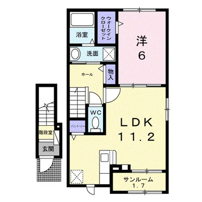 クナワイ スプリングスA