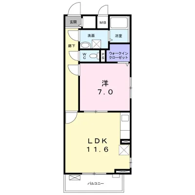 セントラル　ヴィレッジⅡ