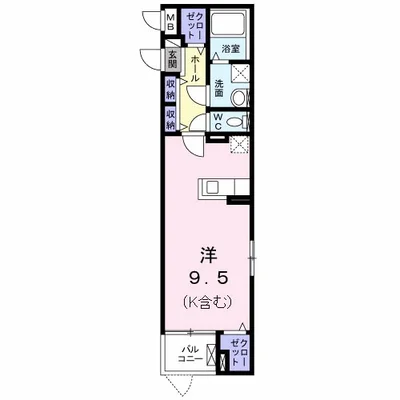 ニューグラストップⅡ