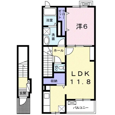 プレステージ若草