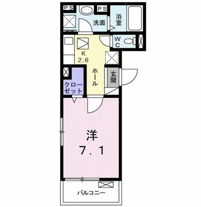 サブマリンＳＫⅢ