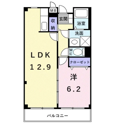 サングレイスⅠ