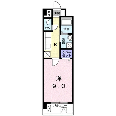 リバーサイド新川