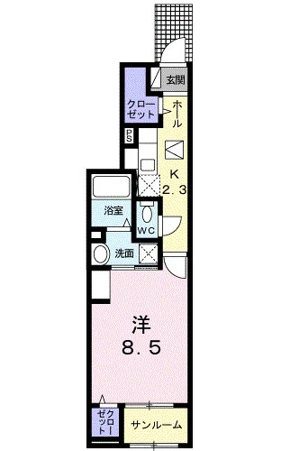 グレンディール　Ⅱ