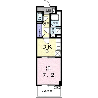 ヴィラ デュース