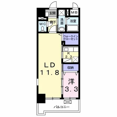 エヴァーグリーンＯ