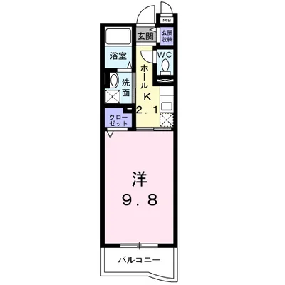 プランドール