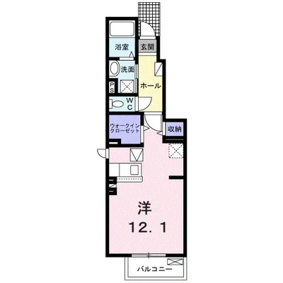 グルーム上南部