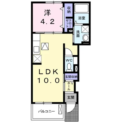 グラチチュードⅠ