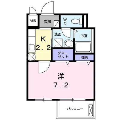 リバーサイド　ガーデン