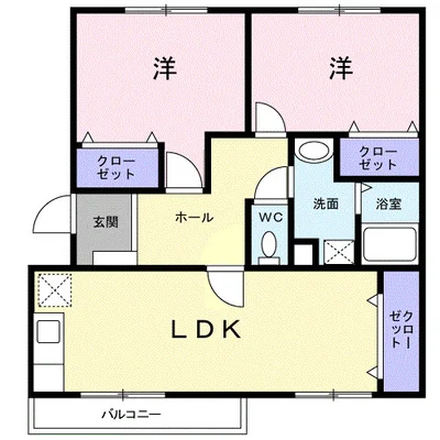 グランビューココ