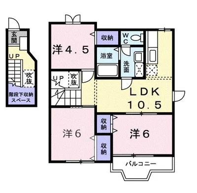 エヴァーグリーン