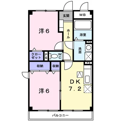 ディペンドマーク