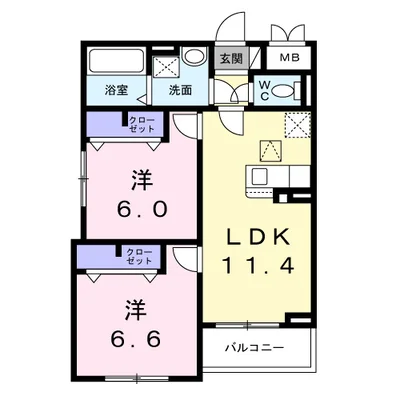 グロブナーコート丹波口