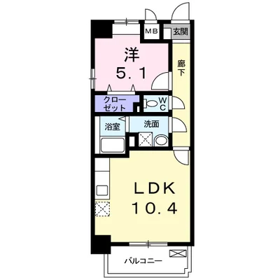 コーナーズ・ビルディング