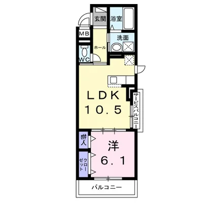 サザンエステート中須