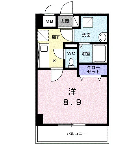 Ｇｒａｎｄｅｕｒ　フォレスタ