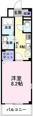 ユーヴェＳⅢ