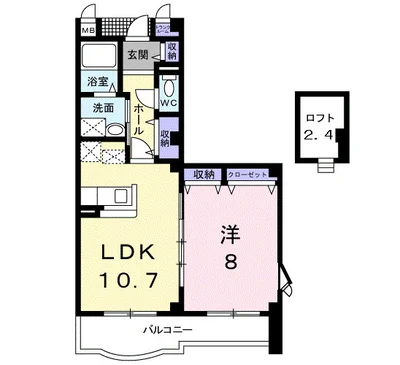 シェーネスベルク