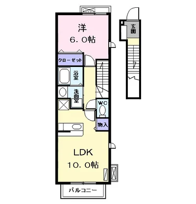 Ｚｅｕｓ　Ⅰ　（ゼウス）