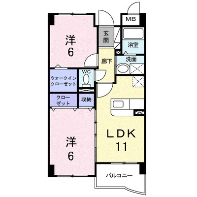 ハイツ・シンフォニー