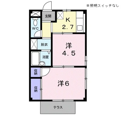 ニューエントピア