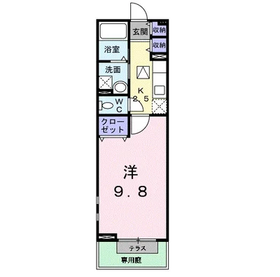 ビッグ　ウエスト