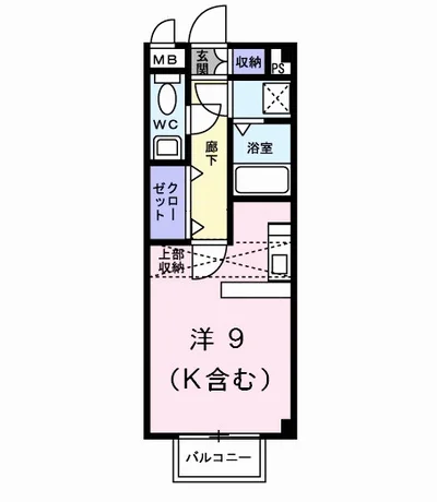 コスモ渡邊Ⅰ