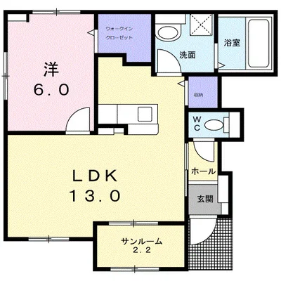 セントラル　セブンＢ