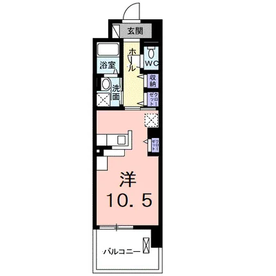 エストラット狭山