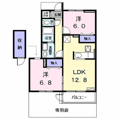 プリート・カーサ B