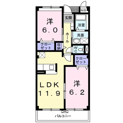 エトワール城東