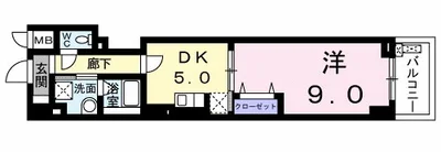 ミッド　ヴィラ　レジデンス