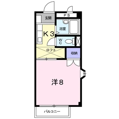 ジュネス一の宮