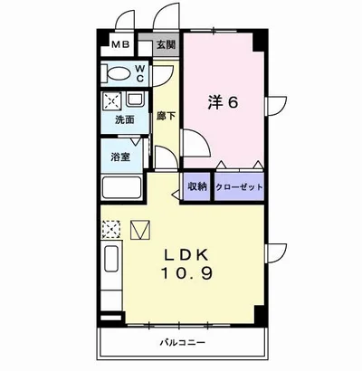 スカイマンション