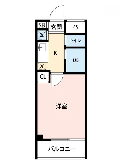 マイナビSTAYミライエ高田馬場EAST