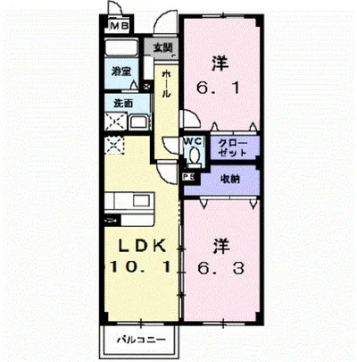 ルネサンス　サルタＢ