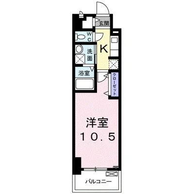 スアヴィス千葉